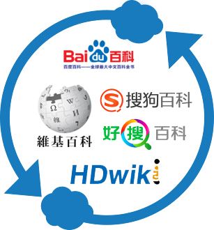 百度百科怎么成功创建词条(编辑篇)