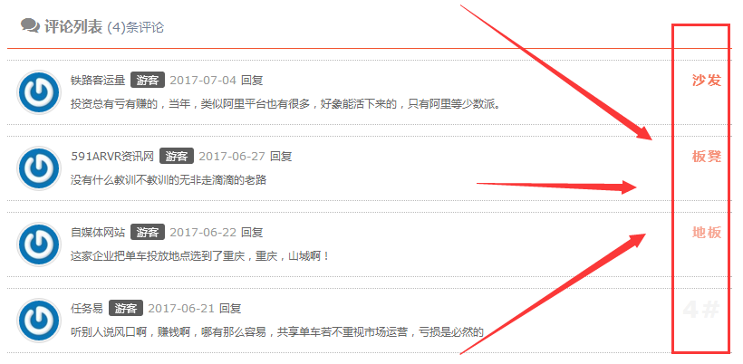 Z-blogPHP评论美化教程