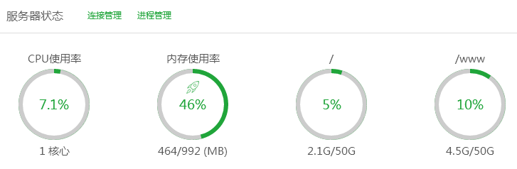腾讯云服务器挂载数据盘,搭建宝塔Linux面板操作步骤解析