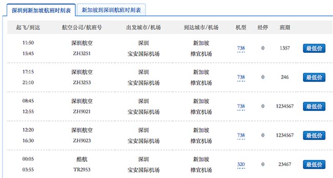 没有内容的网站怎么去做优化?