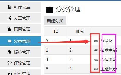 zblogphp怎么设置二级导航菜单(图文教程)