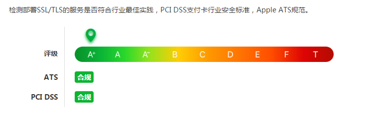 聊聊网站启用SSL后让PCIDSS合规,让评价达到A+级别