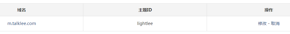 zblog怎么实现PC端和移动端显示不同网站(不完美兼容)