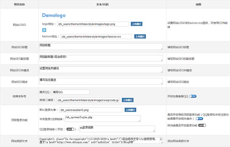 zblog主题模板-极客资讯(Infolee)诞生