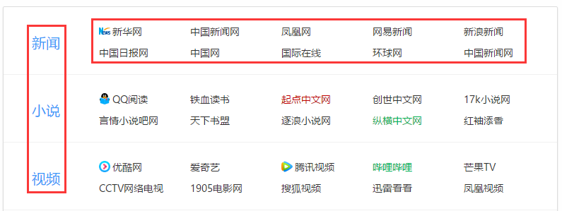 ZBP首款纯网址导航主题(雕刻时光)小众+常规+简约风尚模板风格,给你想要的!