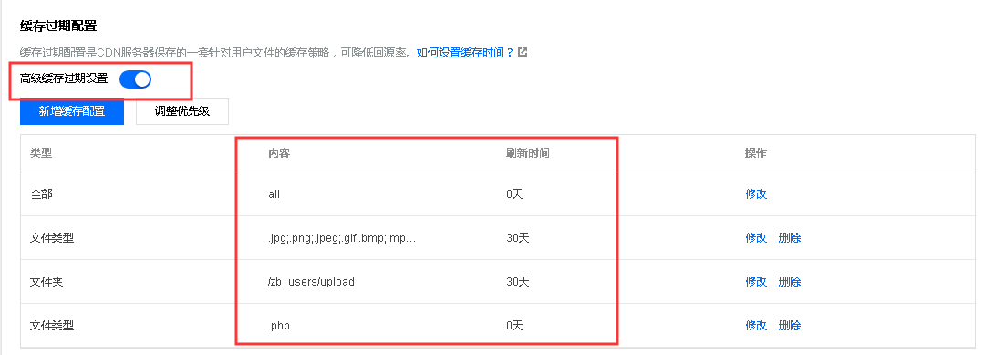 zblog怎么设置腾讯云的CDN缓存