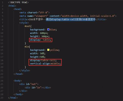 CSS垂直居中的8种方法,附详细的图文教程