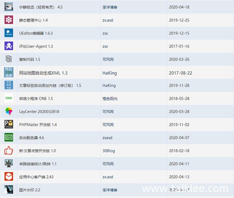 博主被迫营业简单聊聊zblog应该使用哪些插件,避免更多的坑