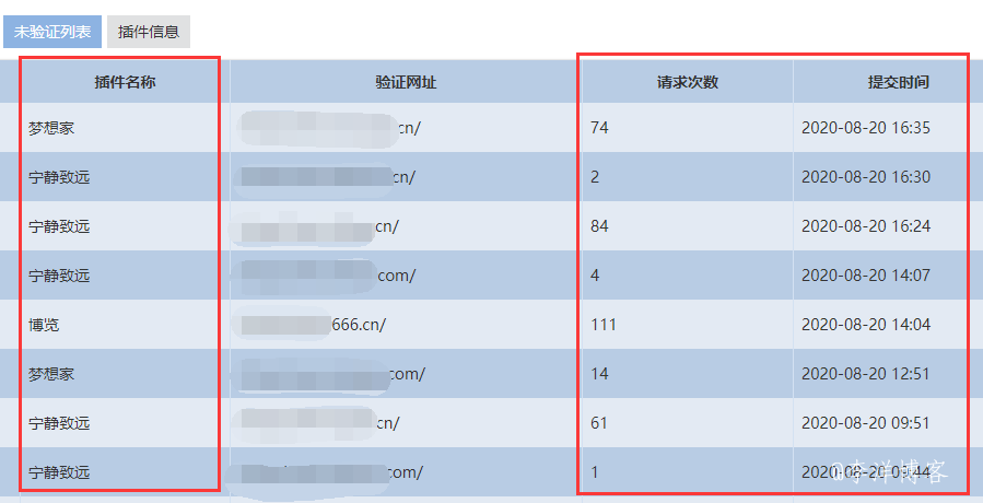 zblog主题模板域名授权信息统计