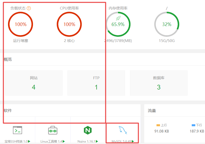 记录MySQL数据库迁移腾讯云CynosDB数据库的艰辛