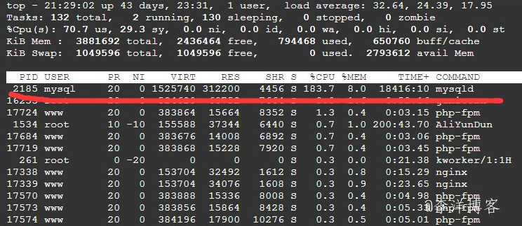 记录MySQL数据库迁移腾讯云CynosDB数据库的艰辛