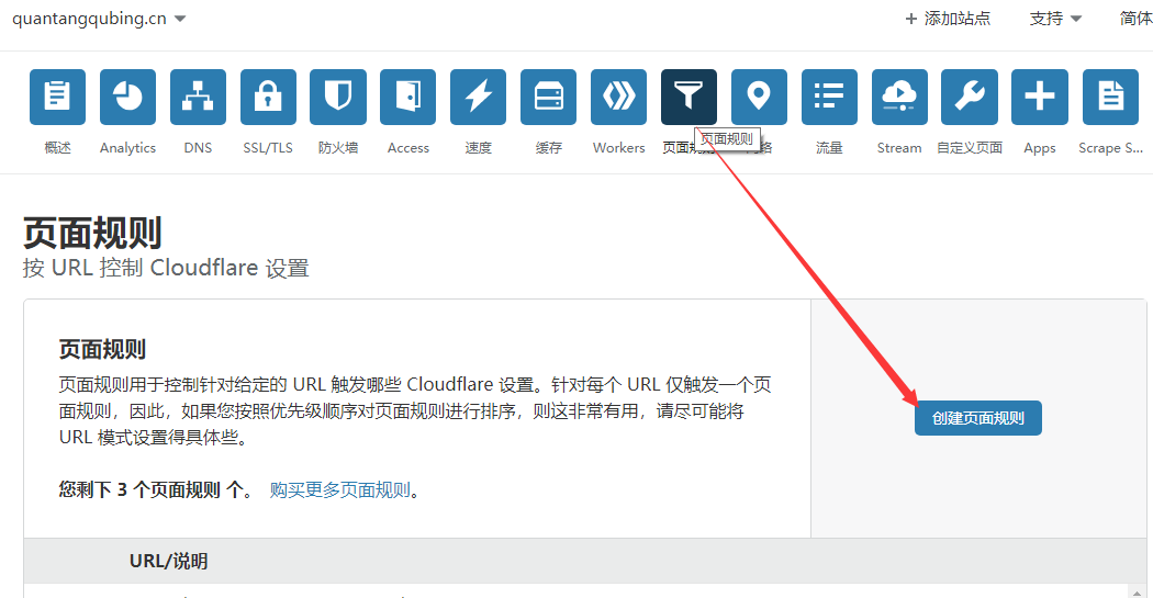 未备案域名使用Cloudflare设置域名URL转发(附带视频教程)
