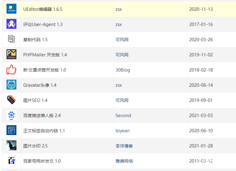 Z-blogPHP常见问题答疑(最新整理2022/04)