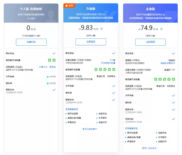 国产远程控制软件之光——ToDesk