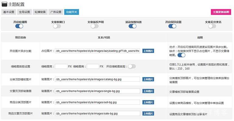 zblogPHP全能型主题模板希望(Hopelee)全新绽放,独具热爱,自成一派