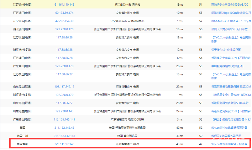 zblog应用中心连接失败的解决方案
