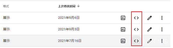 小白站长怎么优化谷歌(AdSense)广告联盟