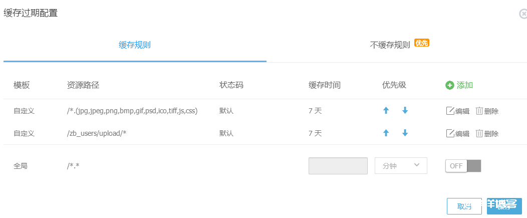 zblog怎么配置又拍云CDN服务