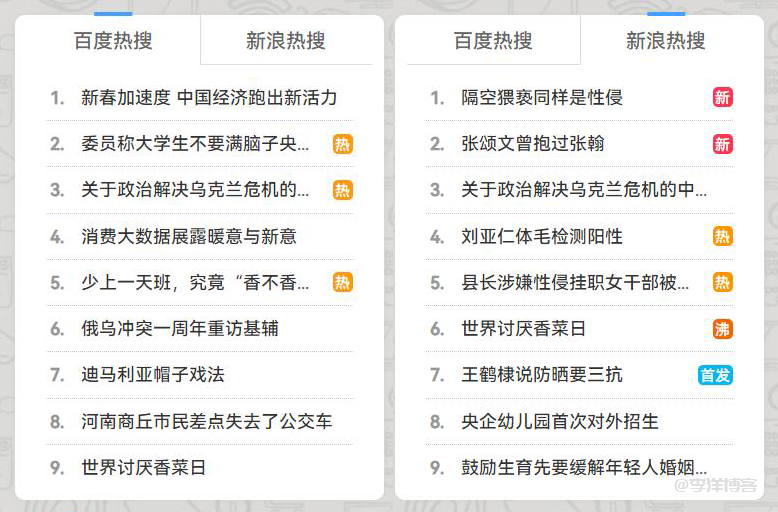 闲来无事做了一个百度新闻采集调用的小插件,可供免费下载使用。