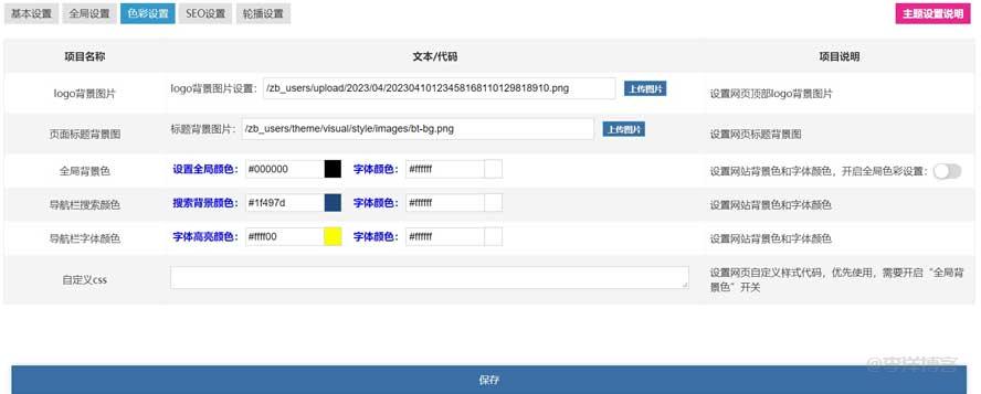定制企业主题模板视界(Visualee),助力各行各业升级