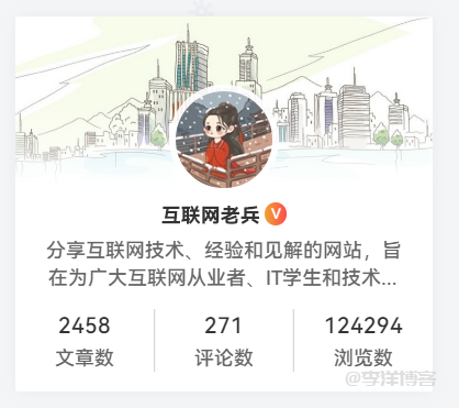 怎么更换zblogPHP管理员头像和名称