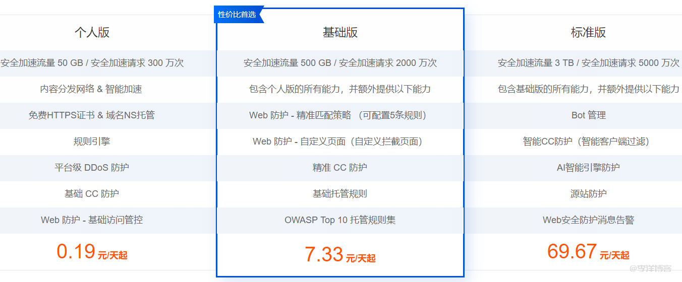 【玩转 EdgeOne】新一代的边缘加速CDN“EdgeOne”初体验