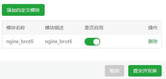 宝塔面板Nginx环境下部署Brotli压缩功能图文详解