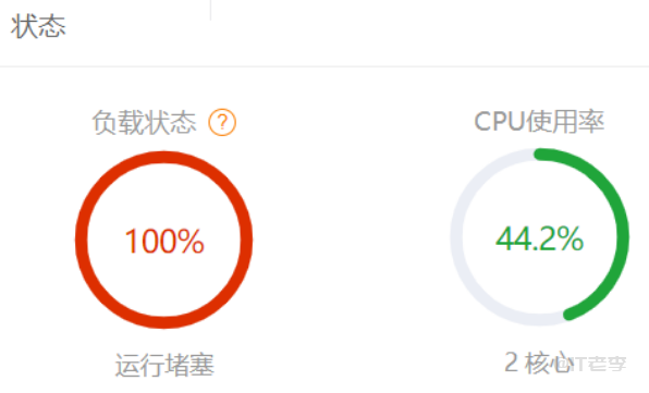 宝塔面板Nginx环境部署Pagespeed模块来提升web性能图文详解
