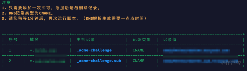 httpsok一行命令,一分钟轻松搞定SSL证书自动续期