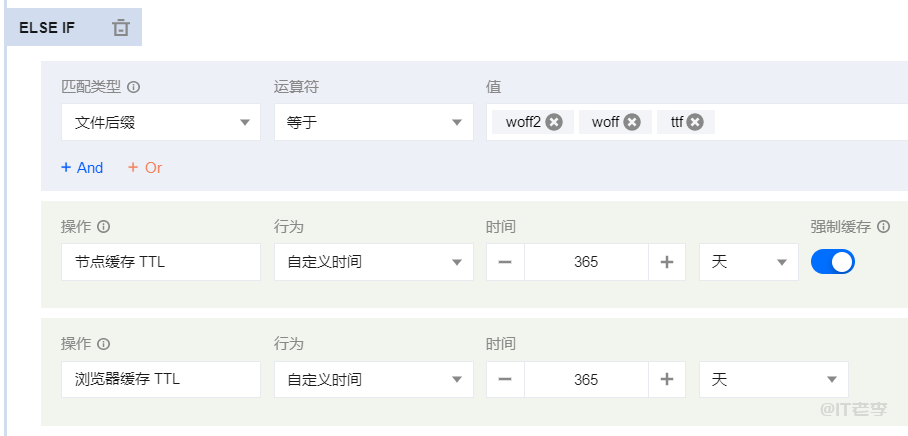 利用腾讯云EdgeOne提速,解决woff2字体显示慢的问题